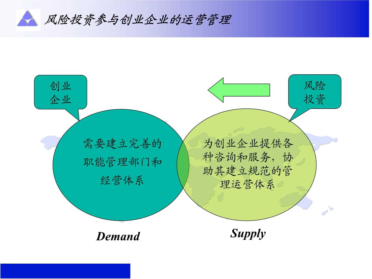 風(fēng)險(xiǎn)投資視角下的項(xiàng)目營運(yùn)控制 企業(yè)管理咨詢的關(guān)鍵路徑